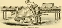 An illustration from Modern mechanism, exhibiting the latest progress in machines, motors, and the transmission of power, being a supplementary volume to Appletons' cyclopaedia of applied mechanics (1892)