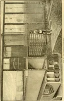 An illustration from Modern mechanism, exhibiting the latest progress in machines, motors, and the transmission of power, being a supplementary volume to Appletons' cyclopaedia of applied mechanics (1892)