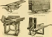 An illustration from Modern mechanism, exhibiting the latest progress in machines, motors, and the transmission of power, being a supplementary volume to Appletons' cyclopaedia of applied mechanics (1892)