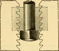 An illustration from Modern mechanism, exhibiting the latest progress in machines, motors, and the transmission of power, being a supplementary volume to Appletons' cyclopaedia of applied mechanics (1892)