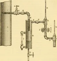 An illustration from Modern mechanism, exhibiting the latest progress in machines, motors, and the transmission of power, being a supplementary volume to Appletons' cyclopaedia of applied mechanics (1892)