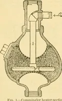 An illustration from Modern mechanism, exhibiting the latest progress in machines, motors, and the transmission of power, being a supplementary volume to Appletons' cyclopaedia of applied mechanics (1892)