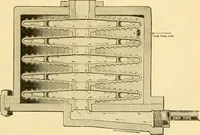 An illustration from Modern mechanism, exhibiting the latest progress in machines, motors, and the transmission of power, being a supplementary volume to Appletons' cyclopaedia of applied mechanics (1892)