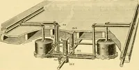 An illustration from Modern mechanism, exhibiting the latest progress in machines, motors, and the transmission of power, being a supplementary volume to Appletons' cyclopaedia of applied mechanics (1892)