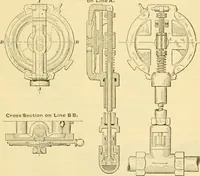 An illustration from Modern mechanism, exhibiting the latest progress in machines, motors, and the transmission of power, being a supplementary volume to Appletons' cyclopaedia of applied mechanics (1892)