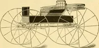An illustration from Modern mechanism, exhibiting the latest progress in machines, motors, and the transmission of power, being a supplementary volume to Appletons' cyclopaedia of applied mechanics (1892)