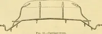 Picture 121 of 1321 from Modern mechanism, exhibiting the latest progress in machines, motors, and the transmission of power, being a supplementary volume to Appletons' cyclopaedia of applied mechanics (1892), leaf 127