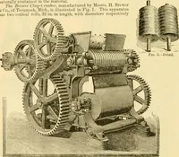 An illustration from Modern mechanism, exhibiting the latest progress in machines, motors, and the transmission of power, being a supplementary volume to Appletons' cyclopaedia of applied mechanics (1892)