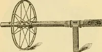 An illustration from Modern mechanism, exhibiting the latest progress in machines, motors, and the transmission of power, being a supplementary volume to Appletons' cyclopaedia of applied mechanics (1892)