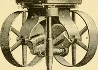 An illustration from Modern mechanism, exhibiting the latest progress in machines, motors, and the transmission of power, being a supplementary volume to Appletons' cyclopaedia of applied mechanics (1892)