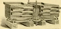 An illustration from Modern mechanism, exhibiting the latest progress in machines, motors, and the transmission of power, being a supplementary volume to Appletons' cyclopaedia of applied mechanics (1892)