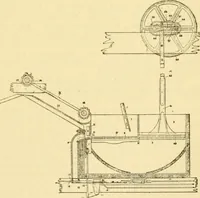 An illustration from Modern mechanism, exhibiting the latest progress in machines, motors, and the transmission of power, being a supplementary volume to Appletons' cyclopaedia of applied mechanics (1892)