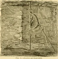 Picture 140 of 1321 from Modern mechanism, exhibiting the latest progress in machines, motors, and the transmission of power, being a supplementary volume to Appletons' cyclopaedia of applied mechanics (1892), leaf 141