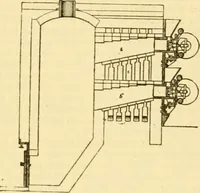 An illustration from Modern mechanism, exhibiting the latest progress in machines, motors, and the transmission of power, being a supplementary volume to Appletons' cyclopaedia of applied mechanics (1892)