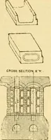 An illustration from Modern mechanism, exhibiting the latest progress in machines, motors, and the transmission of power, being a supplementary volume to Appletons' cyclopaedia of applied mechanics (1892)