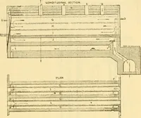 An illustration from Modern mechanism, exhibiting the latest progress in machines, motors, and the transmission of power, being a supplementary volume to Appletons' cyclopaedia of applied mechanics (1892)