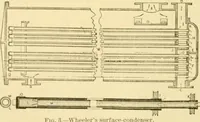 Picture 153 of 1321 from Modern mechanism, exhibiting the latest progress in machines, motors, and the transmission of power, being a supplementary volume to Appletons' cyclopaedia of applied mechanics (1892), leaf 149