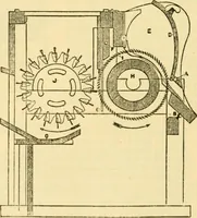 An illustration from Modern mechanism, exhibiting the latest progress in machines, motors, and the transmission of power, being a supplementary volume to Appletons' cyclopaedia of applied mechanics (1892)