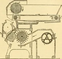 An illustration from Modern mechanism, exhibiting the latest progress in machines, motors, and the transmission of power, being a supplementary volume to Appletons' cyclopaedia of applied mechanics (1892)