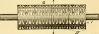 An illustration from Modern mechanism, exhibiting the latest progress in machines, motors, and the transmission of power, being a supplementary volume to Appletons' cyclopaedia of applied mechanics (1892)