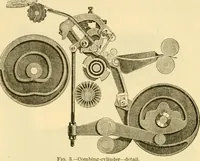 Picture 162 of 1321 from Modern mechanism, exhibiting the latest progress in machines, motors, and the transmission of power, being a supplementary volume to Appletons' cyclopaedia of applied mechanics (1892), leaf 157