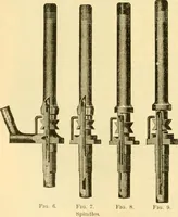 An illustration from Modern mechanism, exhibiting the latest progress in machines, motors, and the transmission of power, being a supplementary volume to Appletons' cyclopaedia of applied mechanics (1892)