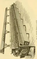 An illustration from Modern mechanism, exhibiting the latest progress in machines, motors, and the transmission of power, being a supplementary volume to Appletons' cyclopaedia of applied mechanics (1892)