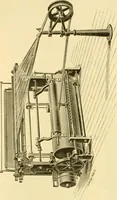 An illustration from Modern mechanism, exhibiting the latest progress in machines, motors, and the transmission of power, being a supplementary volume to Appletons' cyclopaedia of applied mechanics (1892)
