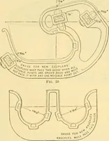 Picture 177 of 1321 from Modern mechanism, exhibiting the latest progress in machines, motors, and the transmission of power, being a supplementary volume to Appletons' cyclopaedia of applied mechanics (1892), leaf 170