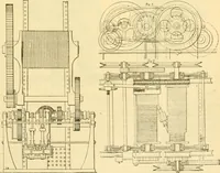 An illustration from Modern mechanism, exhibiting the latest progress in machines, motors, and the transmission of power, being a supplementary volume to Appletons' cyclopaedia of applied mechanics (1892)