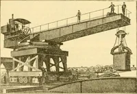 An illustration from Modern mechanism, exhibiting the latest progress in machines, motors, and the transmission of power, being a supplementary volume to Appletons' cyclopaedia of applied mechanics (1892)