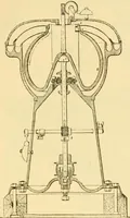 An illustration from Modern mechanism, exhibiting the latest progress in machines, motors, and the transmission of power, being a supplementary volume to Appletons' cyclopaedia of applied mechanics (1892)