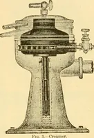 An illustration from Modern mechanism, exhibiting the latest progress in machines, motors, and the transmission of power, being a supplementary volume to Appletons' cyclopaedia of applied mechanics (1892)