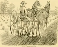 Picture 190 of 1321 from Modern mechanism, exhibiting the latest progress in machines, motors, and the transmission of power, being a supplementary volume to Appletons' cyclopaedia of applied mechanics (1892), leaf 177