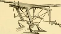 Picture 192 of 1321 from Modern mechanism, exhibiting the latest progress in machines, motors, and the transmission of power, being a supplementary volume to Appletons' cyclopaedia of applied mechanics (1892), leaf 178