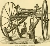 Picture 195 of 1321 from Modern mechanism, exhibiting the latest progress in machines, motors, and the transmission of power, being a supplementary volume to Appletons' cyclopaedia of applied mechanics (1892), leaf 179