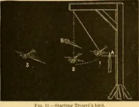 Picture 9 of 1321 from Modern mechanism, exhibiting the latest progress in machines, motors, and the transmission of power, being a supplementary volume to Appletons' cyclopaedia of applied mechanics (1892), leaf 18
