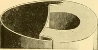 An illustration from Modern mechanism, exhibiting the latest progress in machines, motors, and the transmission of power, being a supplementary volume to Appletons' cyclopaedia of applied mechanics (1892)