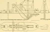 An illustration from Modern mechanism, exhibiting the latest progress in machines, motors, and the transmission of power, being a supplementary volume to Appletons' cyclopaedia of applied mechanics (1892)