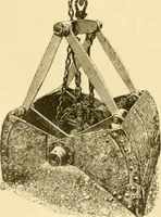 An illustration from Modern mechanism, exhibiting the latest progress in machines, motors, and the transmission of power, being a supplementary volume to Appletons' cyclopaedia of applied mechanics (1892)
