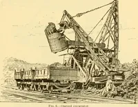 An illustration from Modern mechanism, exhibiting the latest progress in machines, motors, and the transmission of power, being a supplementary volume to Appletons' cyclopaedia of applied mechanics (1892)