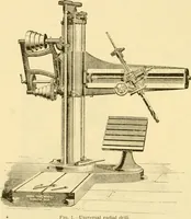 An illustration from Modern mechanism, exhibiting the latest progress in machines, motors, and the transmission of power, being a supplementary volume to Appletons' cyclopaedia of applied mechanics (1892)