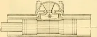 An illustration from Modern mechanism, exhibiting the latest progress in machines, motors, and the transmission of power, being a supplementary volume to Appletons' cyclopaedia of applied mechanics (1892)