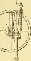 An illustration from Modern mechanism, exhibiting the latest progress in machines, motors, and the transmission of power, being a supplementary volume to Appletons' cyclopaedia of applied mechanics (1892)