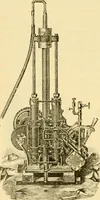 An illustration from Modern mechanism, exhibiting the latest progress in machines, motors, and the transmission of power, being a supplementary volume to Appletons' cyclopaedia of applied mechanics (1892)