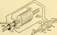 An illustration from Modern mechanism, exhibiting the latest progress in machines, motors, and the transmission of power, being a supplementary volume to Appletons' cyclopaedia of applied mechanics (1892)