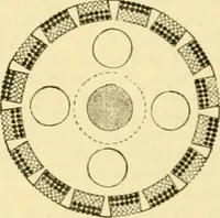An illustration from Modern mechanism, exhibiting the latest progress in machines, motors, and the transmission of power, being a supplementary volume to Appletons' cyclopaedia of applied mechanics (1892)
