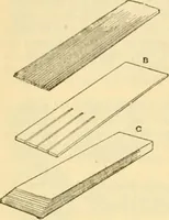An illustration from Modern mechanism, exhibiting the latest progress in machines, motors, and the transmission of power, being a supplementary volume to Appletons' cyclopaedia of applied mechanics (1892)