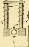 An illustration from Modern mechanism, exhibiting the latest progress in machines, motors, and the transmission of power, being a supplementary volume to Appletons' cyclopaedia of applied mechanics (1892)