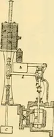 An illustration from Modern mechanism, exhibiting the latest progress in machines, motors, and the transmission of power, being a supplementary volume to Appletons' cyclopaedia of applied mechanics (1892)